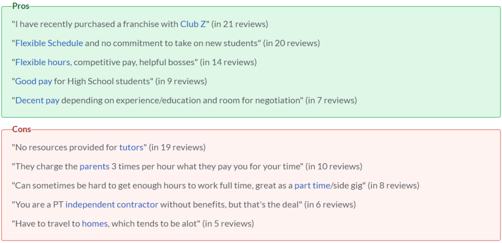 Club Z! Glassdoor review pros and cons