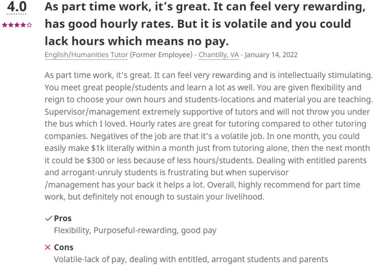 Honest Club Z! Tutoring Review Read Before Applying! (2022)