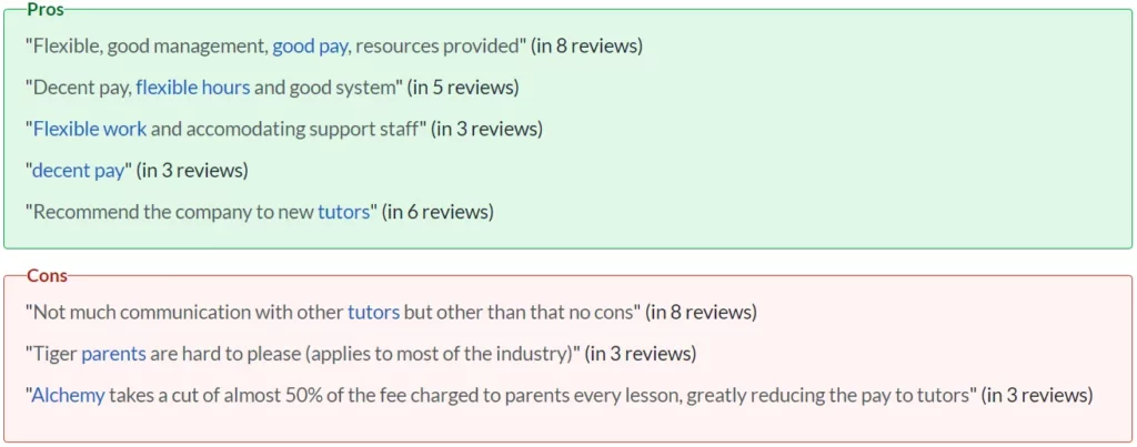 Alchemy Tuition Reviews summary