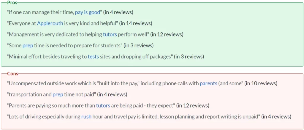 Applerouth tutoring reviews summary